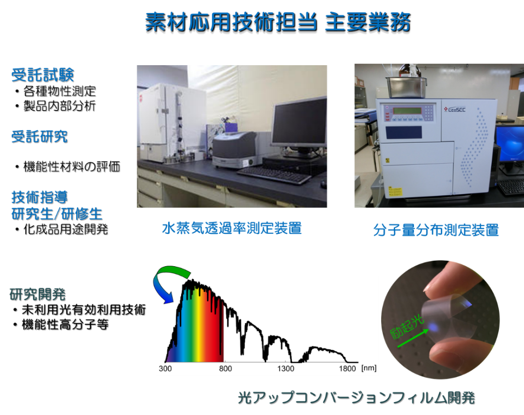 素材応用担当の主要業務.png