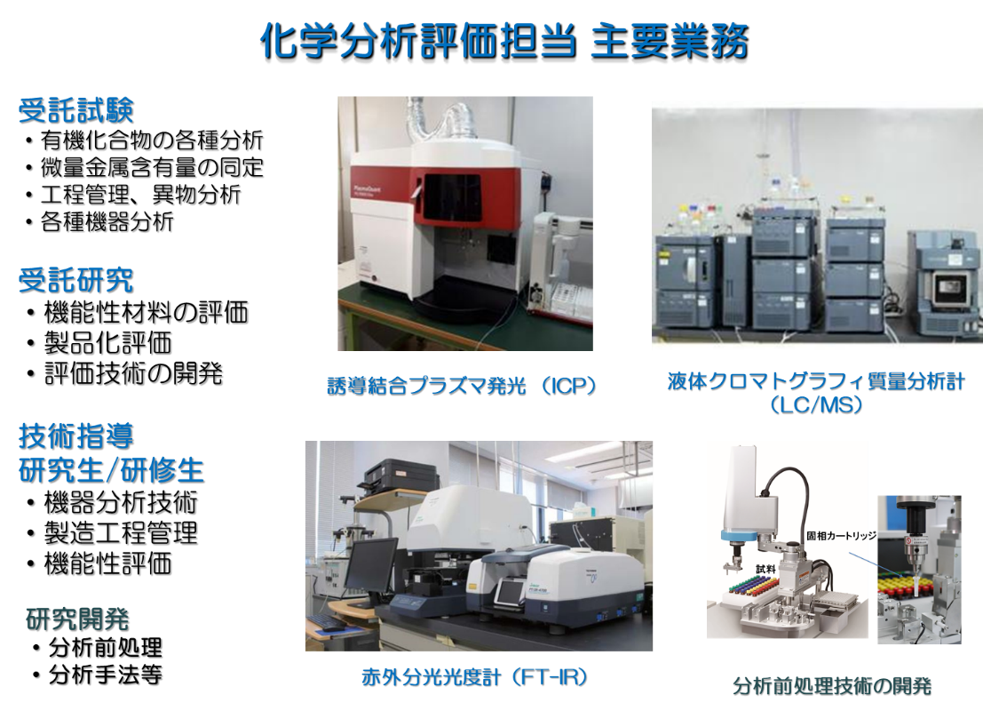 化学分析評価担当の主要業務.png